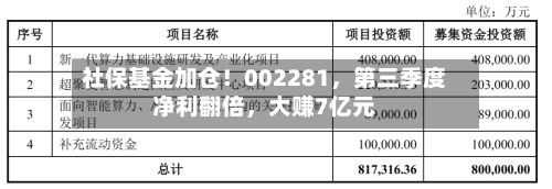 社保基金加仓！002281，第三季度净利翻倍	，大赚7亿元-第2张图片