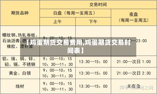 【鸡蛋期货交易费用,鸡蛋期货交易时间表】-第2张图片