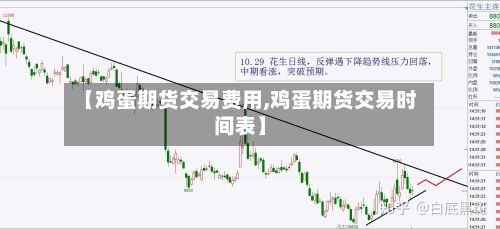 【鸡蛋期货交易费用,鸡蛋期货交易时间表】-第3张图片
