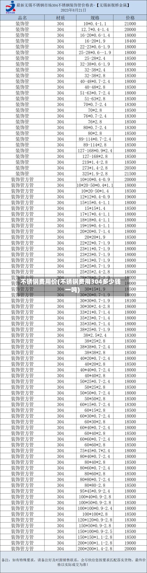 不锈钢费用价(不锈钢费用304多少钱一吨)-第2张图片