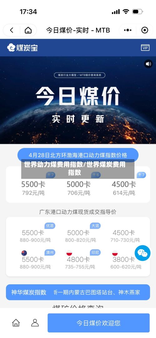 世界动力煤费用指数/世界煤炭费用指数-第2张图片