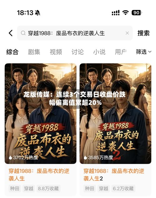 龙版传媒:连续3个交易日收盘价跌幅偏离值累超20%