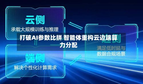 打破AI参数比拼 智能体重构云边端算力分配