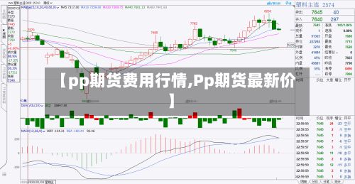 【pp期货费用行情,Pp期货最新价】