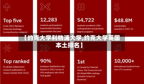 【约克大学利物浦大学,约克大学英国本土排名】-第3张图片