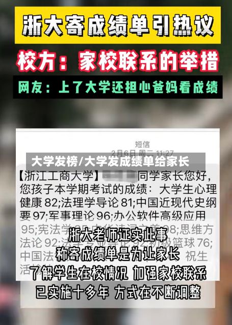 大学发榜/大学发成绩单给家长-第2张图片