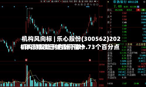 机构风向标 | 乐心股份(300562)2026年三季度已披露前前十
机构持股比例合计下跌1.73个百分点