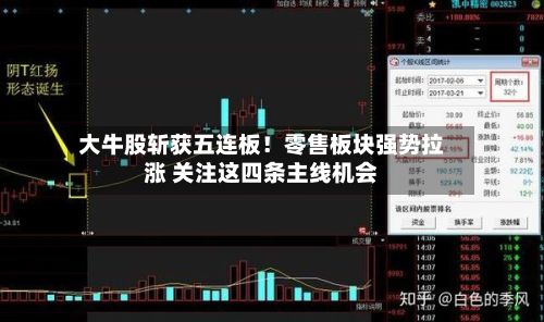 大牛股斩获五连板！零售板块强势拉涨 关注这四条主线机会