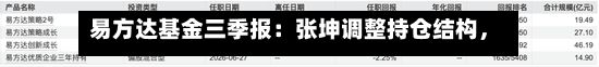 易方达基金三季报：张坤调整持仓结构	，杨宗昌重仓股大换血-第2张图片