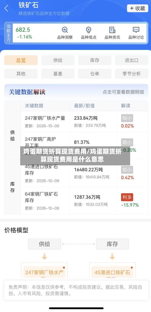 鸡蛋期货折算现货费用/鸡蛋期货折算现货费用是什么意思-第3张图片