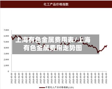 上海有色金属费用表/上海有色金属费用走势图