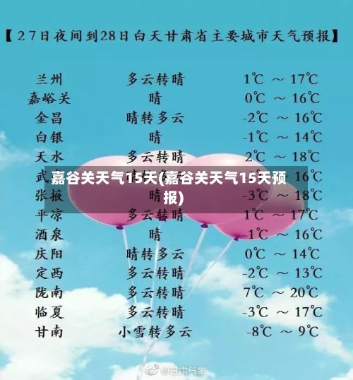 嘉谷关天气15天(嘉谷关天气15天预报)