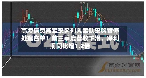 高凌信息被军采网列入军队采购暂停处理名单！前三季度营收下滑，净利润同比增1.2倍-第3张图片