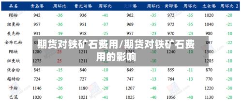 期货对铁矿石费用/期货对铁矿石费用的影响