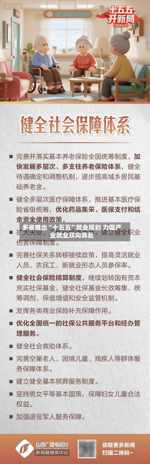 多省推出“十五五”就业规划 力促产业就业双向奔赴-第2张图片