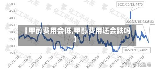 【甲醇费用会低,甲醇费用还会跌吗】