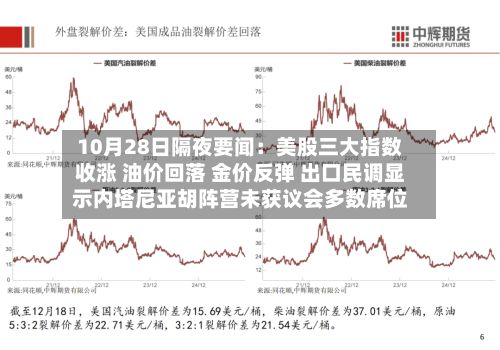 10月28日隔夜要闻:美股三大指数收涨 油价回落 金价反弹 出口民调显示内塔尼亚胡阵营未获议会多数席位-第2张图片