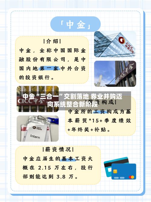 中金“三合一	”交割落地 券业并购迈向系统整合新阶段-第2张图片