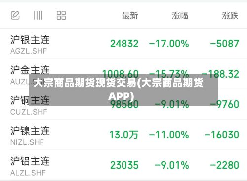 大宗商品期货现货交易(大宗商品期货APP)-第3张图片