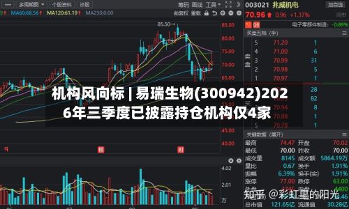 机构风向标 | 易瑞生物(300942)2026年三季度已披露持仓机构仅4家-第3张图片