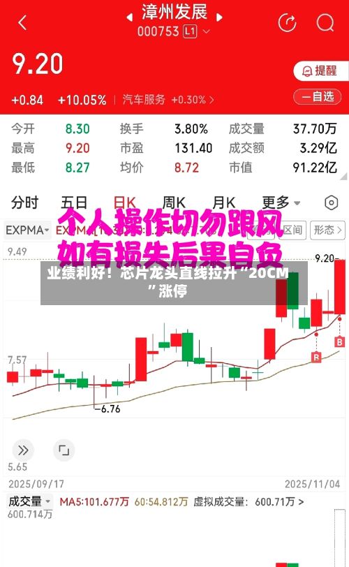 业绩利好！芯片龙头直线拉升“20CM”涨停-第3张图片