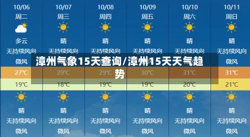 漳州气象15天查询/漳州15天天气趋势-第2张图片