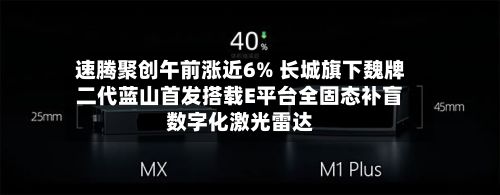速腾聚创午前涨近6% 长城旗下魏牌二代蓝山首发搭载E平台全固态补盲数字化激光雷达-第2张图片