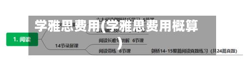 学雅思费用(学雅思费用概算)