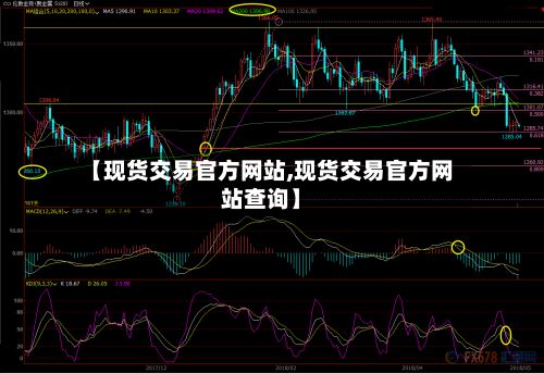 【现货交易官方网站,现货交易官方网站查询】-第3张图片