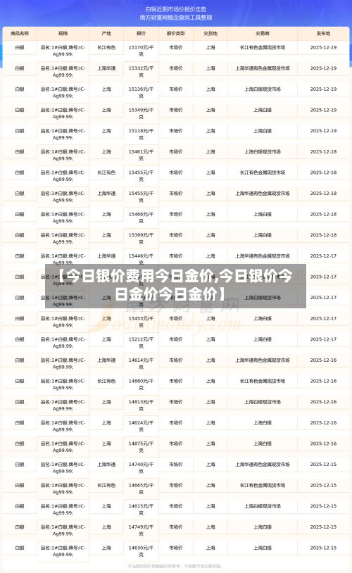 【今日银价费用今日金价,今日银价今日金价今日金价】