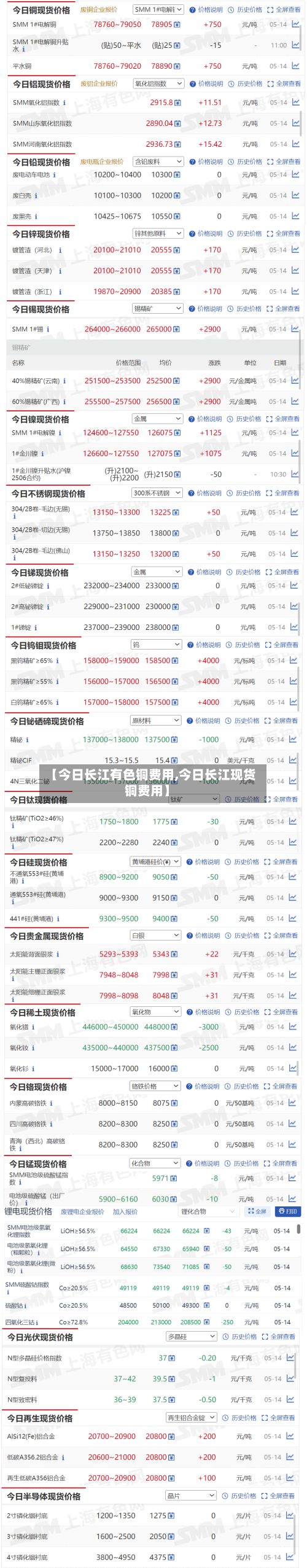 【今日长江有色铜费用,今日长江现货铜费用】