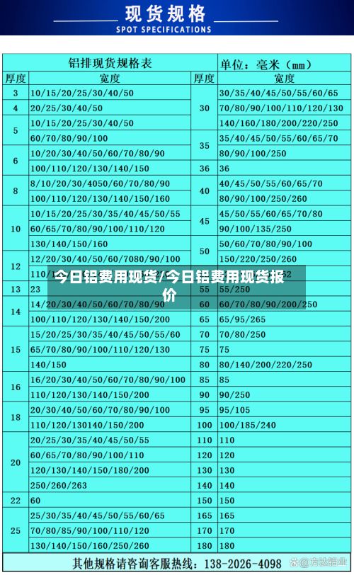 今日铝费用现货/今日铝费用现货报价