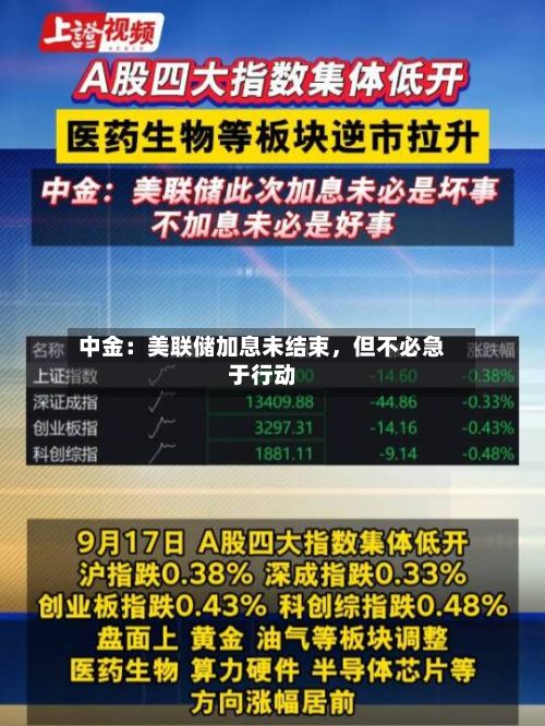 中金：美联储加息未结束，但不必急于行动-第2张图片