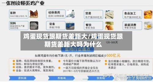 鸡蛋现货跟期货差距大/鸡蛋现货跟期货差距大吗为什么