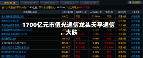 1700亿元市值光通信龙头天孚通信，大跌-第2张图片