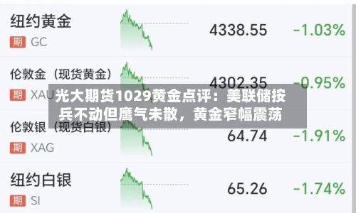 光大期货1029黄金点评：美联储按兵不动但鹰气未散，黄金窄幅震荡-第2张图片