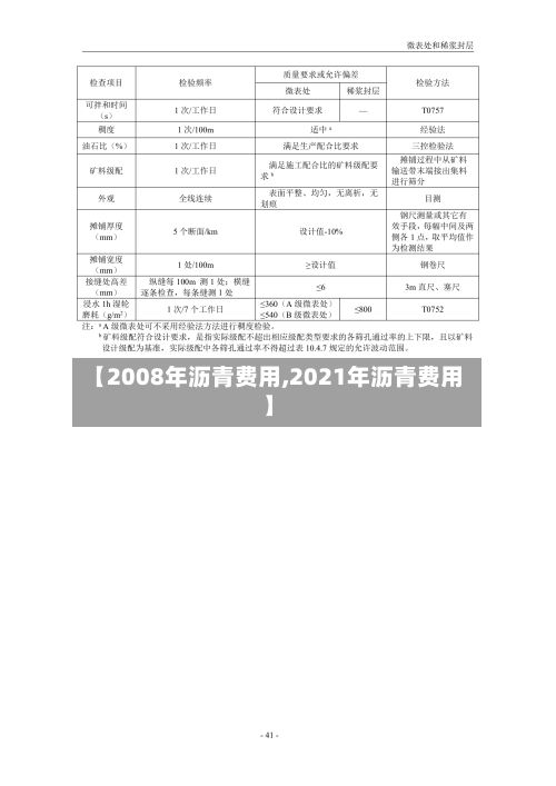 【2008年沥青费用,2021年沥青费用】