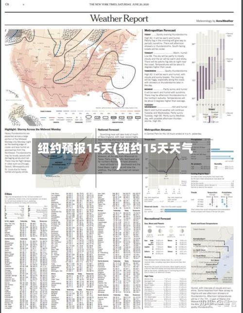 纽约预报15天(纽约15天天气)-第2张图片
