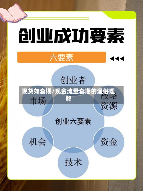 现货如套期/现金流量套期的通俗理解