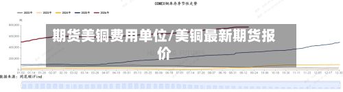 期货美铜费用单位/美铜最新期货报价
