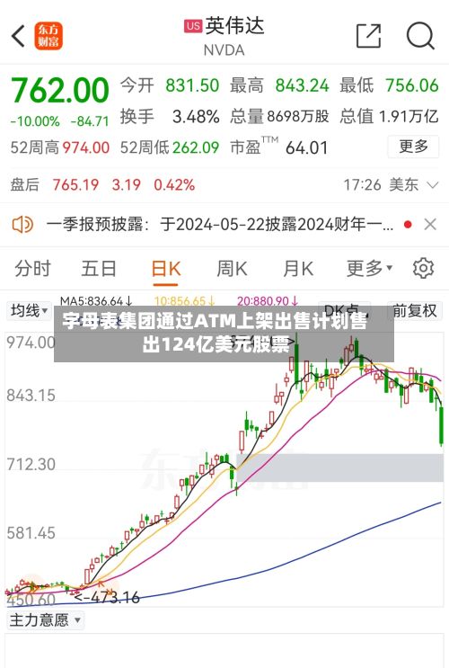 字母表集团通过ATM上架出售计划售出124亿美元股票