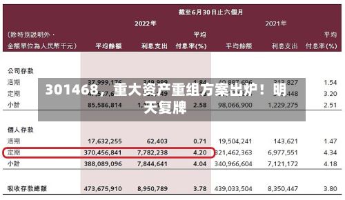301468，重大资产重组方案出炉！明天复牌-第2张图片