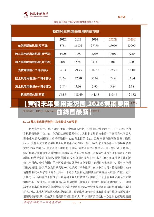 【黄铜未来费用走势图,2026黄铜费用曲线图最新】