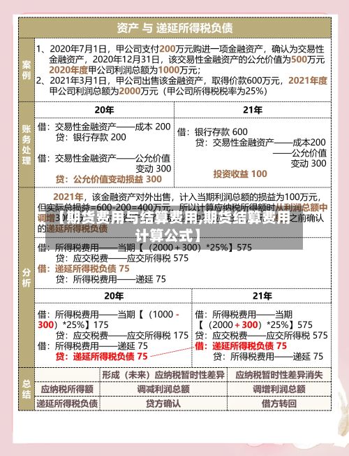 【期货费用与结算费用,期货结算费用计算公式】-第3张图片