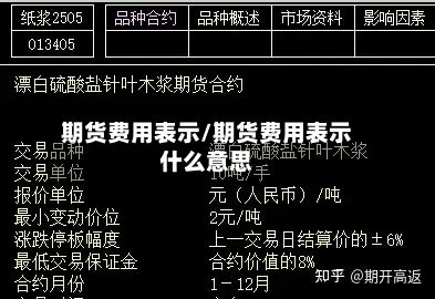 期货费用表示/期货费用表示什么意思