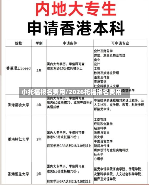小托福报名费用/2026托福报名费用