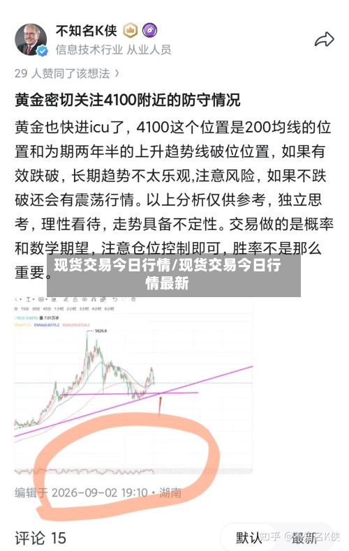 现货交易今日行情/现货交易今日行情最新-第3张图片