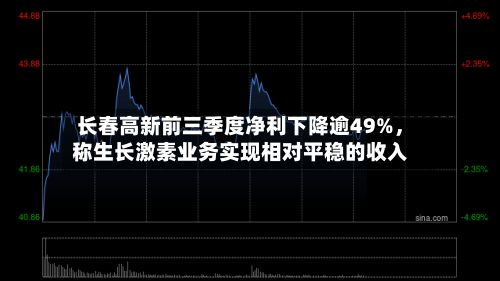 长春高新前三季度净利下降逾49%，称生长激素业务实现相对平稳的收入-第2张图片