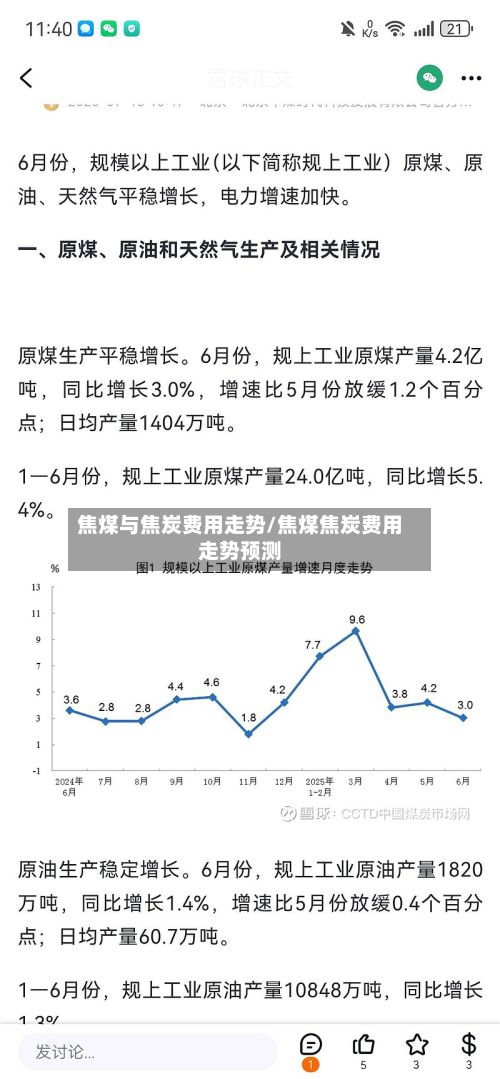 焦煤与焦炭费用走势/焦煤焦炭费用走势预测-第2张图片
