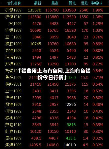 【锡费用上海有色网,上海有色锡价今日行情】-第3张图片